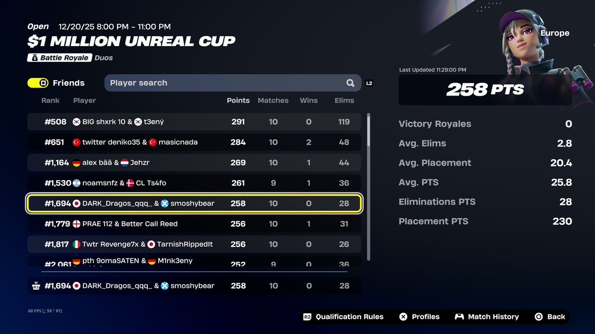 DARK Dragos tweet media