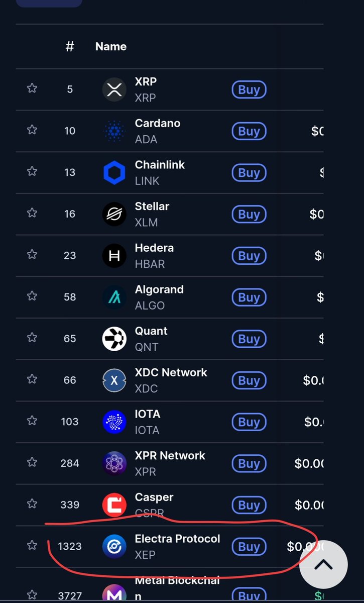 <a href="/Cointelegraph/">Cointelegraph</a> <a href="/Jenova_xep/">Jenova.xep 🐝</a> <a href="/ricouskim/">Ricouskim.xep</a> making nonstop progress <a href="/ElectraProtocol/">Electra Protocol</a> building enterprise grade #blockchain #ISO20022 compliant solution for real world use-cases...