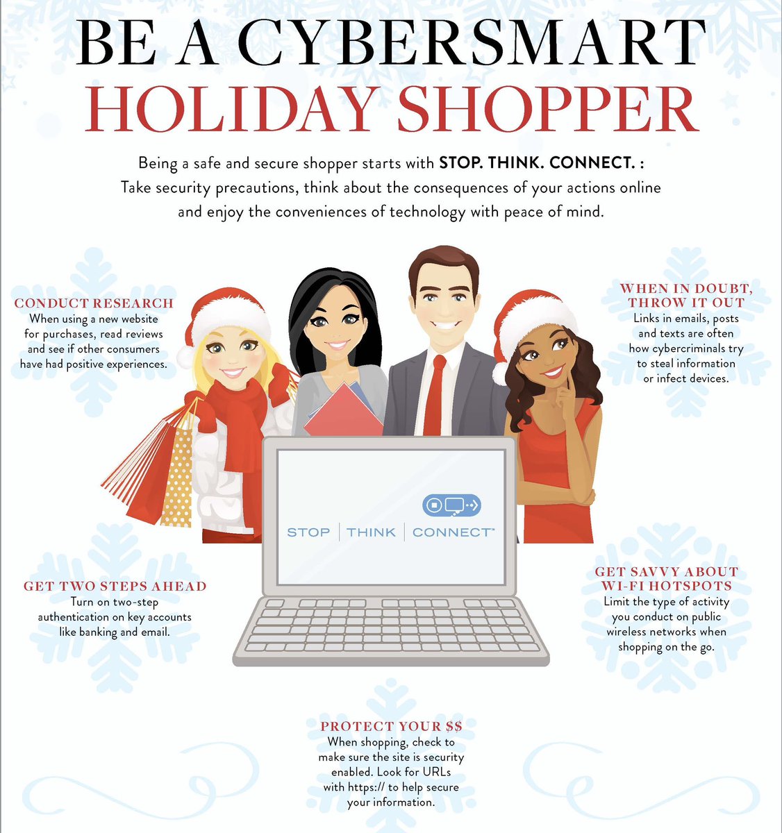 Neilcyberwatch's tweet photo. Holiday shopping https://t.co/1uO8RGmf3k