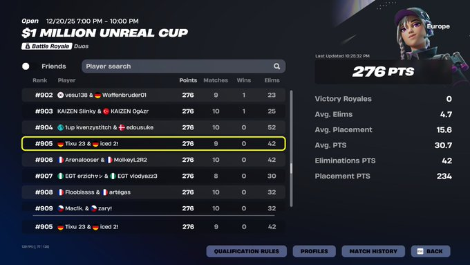 +100$ Unreal cup w/<a href="/Vlonefnbr_/">Arctis</a>