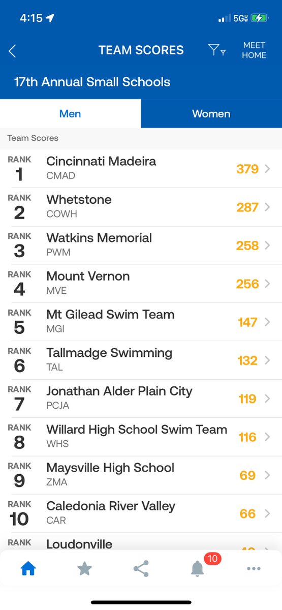 August Johnson tweet media
