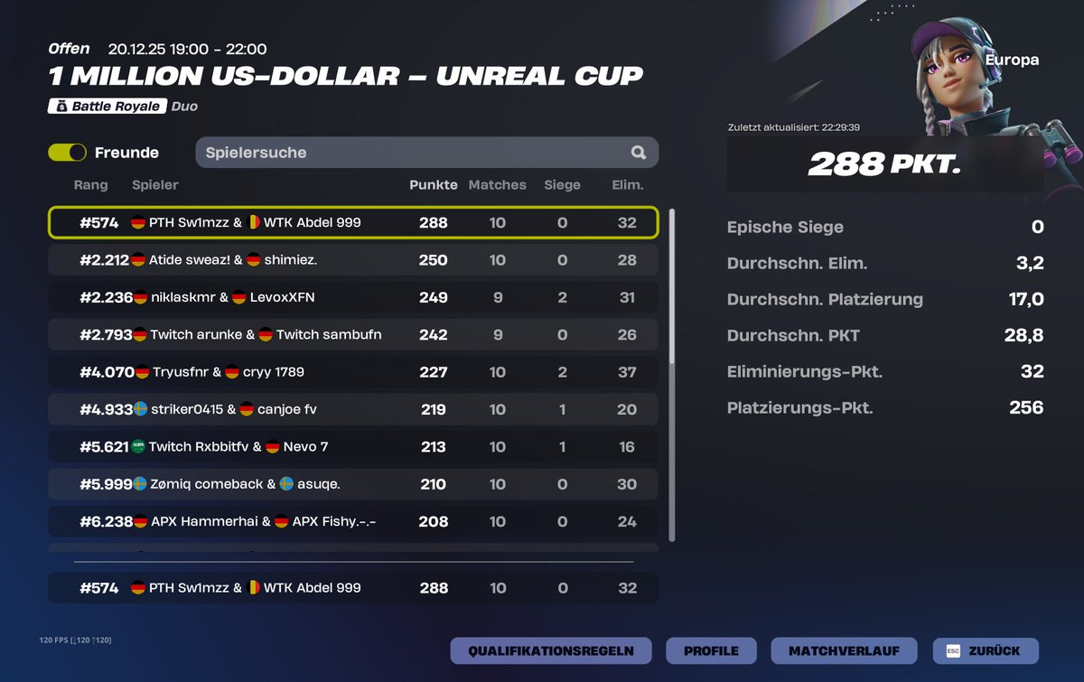 200$ Earned Again im The Greatest Holy 🙏🏆<a href="/iabdelx/">MYTH Abdel</a> <a href="/PTHEsports/">PTH E-Sports</a>