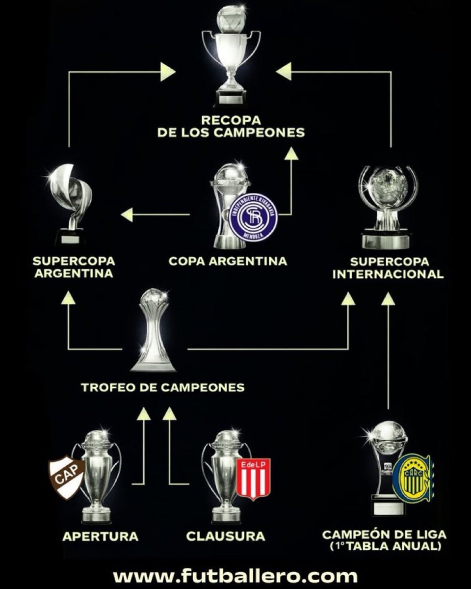 0xPodnebesnyi's tweet photo. Mi cerebro en este momento. https://t.co/pCprkNLIFZ