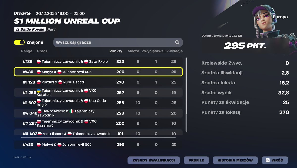 JulsonFN's tweet image. 100$ secured / @ZZezior97