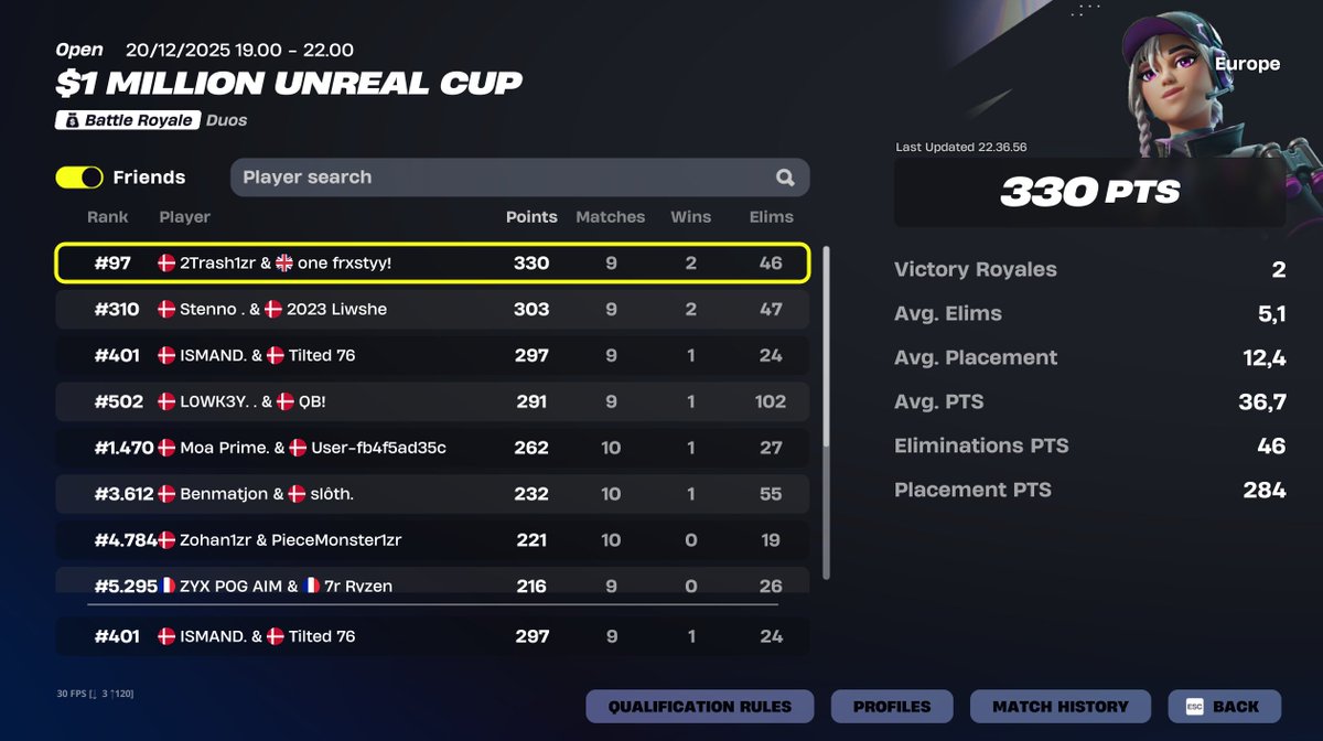 IsmandONG's tweet image. wuuhuuuuuuuu 200$🤪🤪🤪