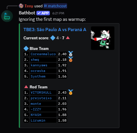 Noumen Break tweet media