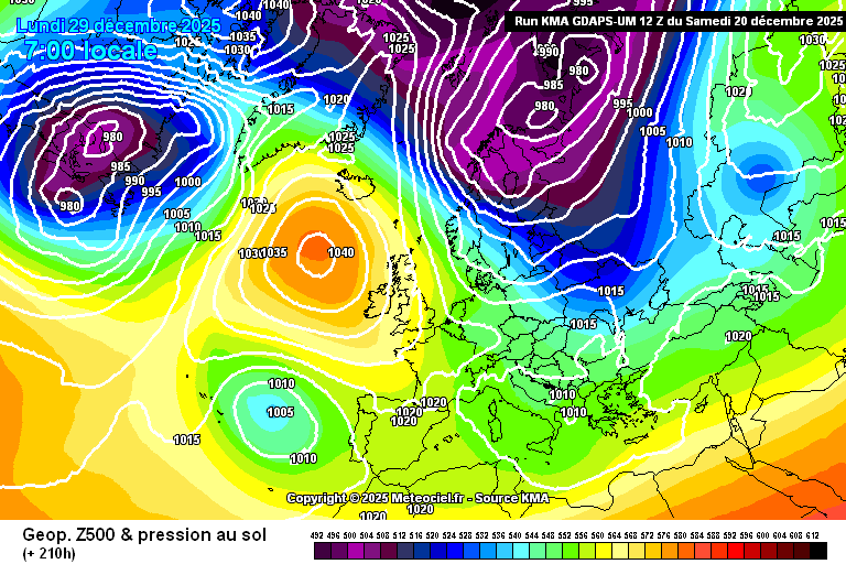 PvForecast's tweet photo. KMA with the #dipole ideas from 29th
#winterhunting https://t.co/rbsClcMkfD