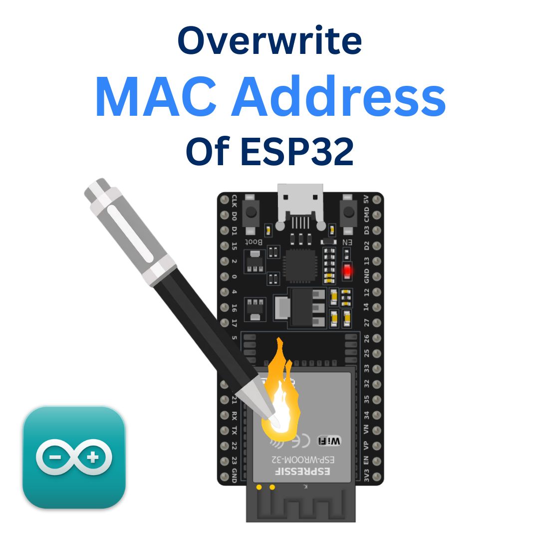 CoolplayDev's tweet photo. Yes, the ESP32 lets you change its MAC address 📡🔧
Great for ESP-NOW, testing setups, and advanced WiFi projects.
👉 https://t.co/xVPRFVEgWV
#ESP32 #MACAddress #WiFi #ESPNow #IoT https://t.co/23U2swTzVo