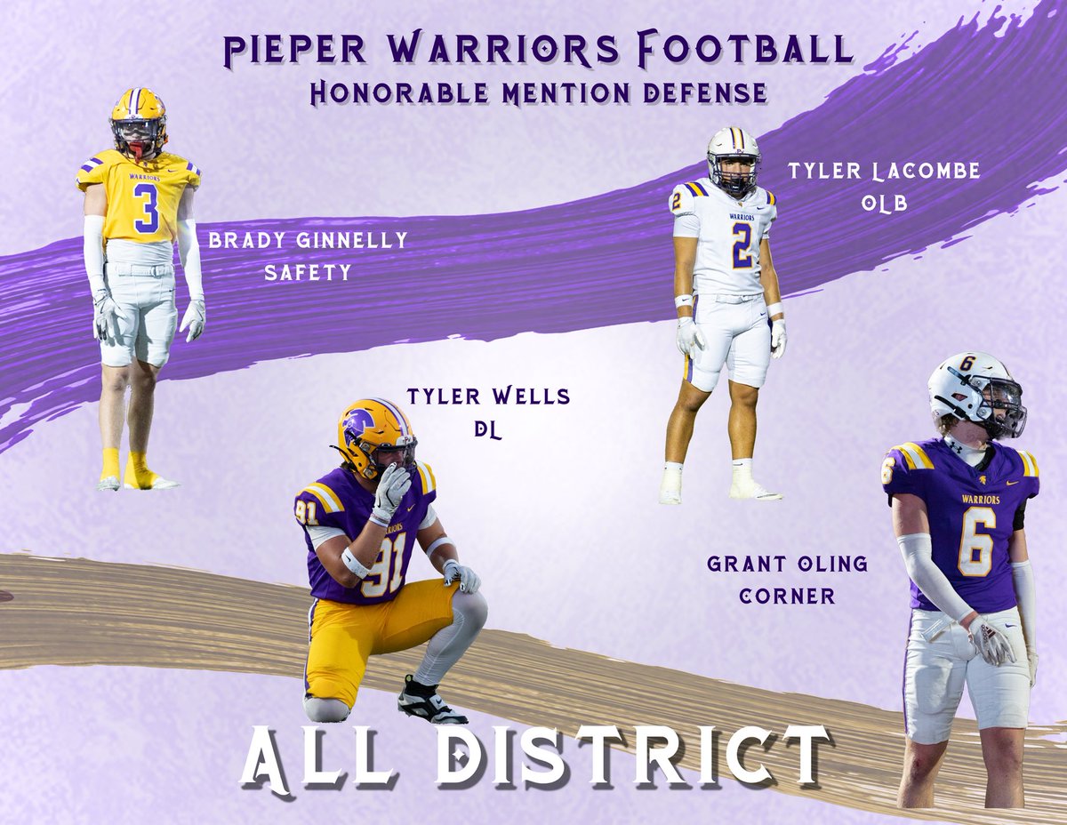 FootballPieper's tweet photo. Congratulations to our All District football players! (2/2) https://t.co/cVDtbjEcrO