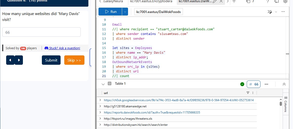 _Phishmonger tweet media