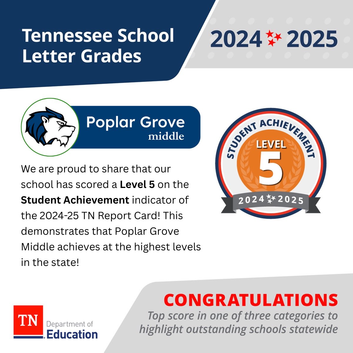 Poplar Grove 5-8 tweet media