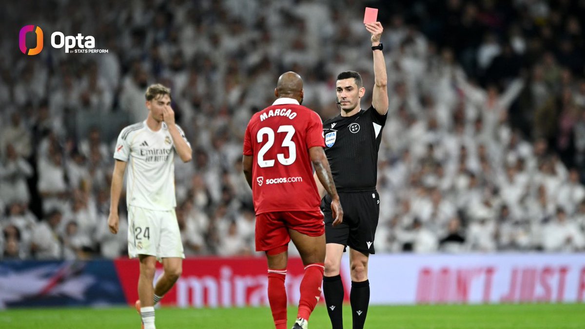 7 Expulsiones a rivales Del Real Madrid en la 2025/26

[Vía <a href="/OptaJose/">OptaJose</a> ]