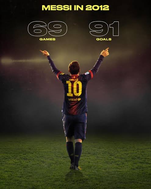 Kylian Mbappé empató a Cristiano Ronaldo como el jugador más goles (59) en un año natural con el Real Madrid.

MESSI HIZO 91 GOLES EN EL AÑO 2012, 32 goles más que Ronaldo y Mbappe. 😳😍

NUNCA LOS COMPARÉIS, el mejor jugador de todos los tiempos.🐐💙❤️