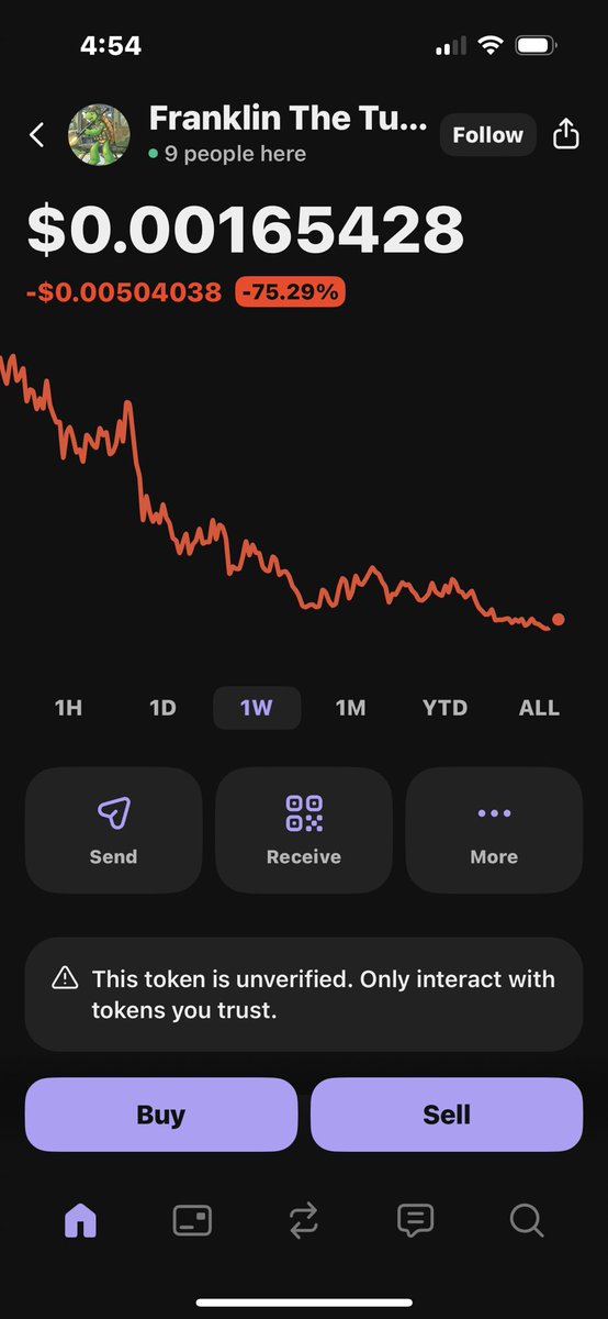 Bit_Current's tweet image. Really thought Franklin the turtle was gonna be a slam dunk

Down 75% in 7 days 
Phantom wallet is one of the easiest crypto wallets to use to trade crypto
@phantom