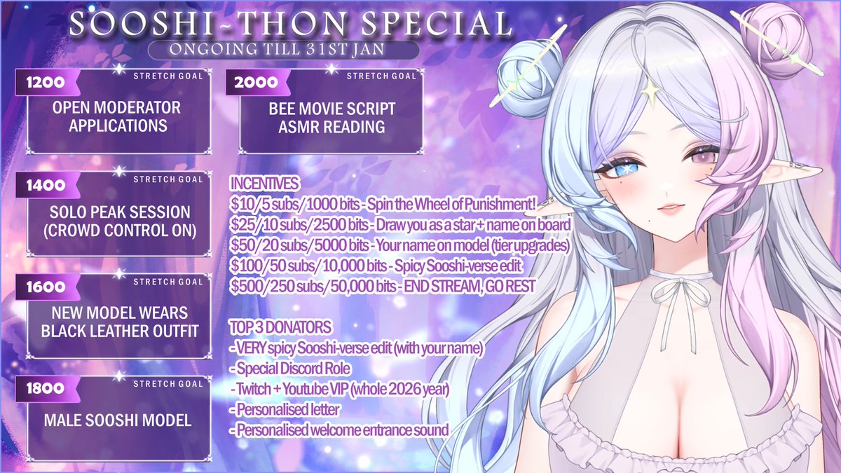 Sooshi-verse ✨【MODEL DEBUT 2026】 tweet media