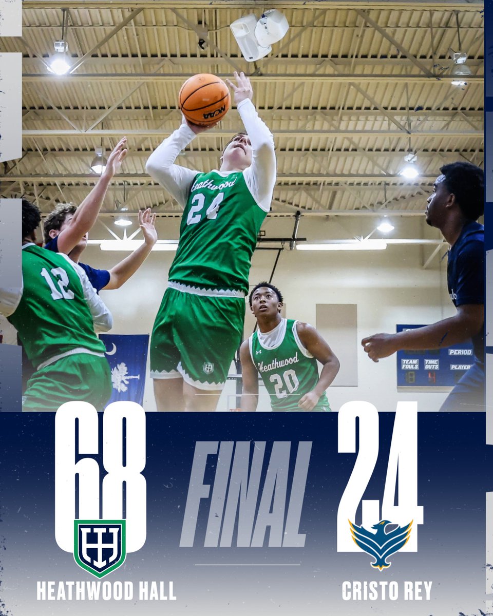 Heathwood Athletics tweet media