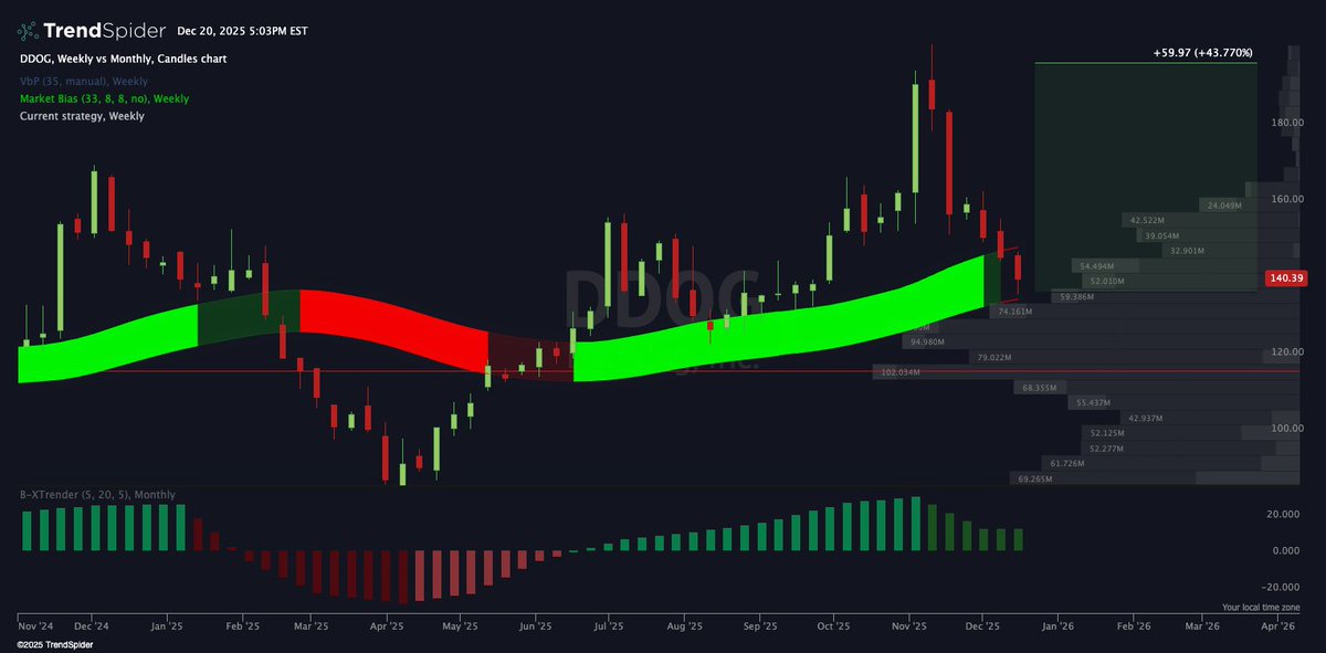 Peter DiCarlo tweet media