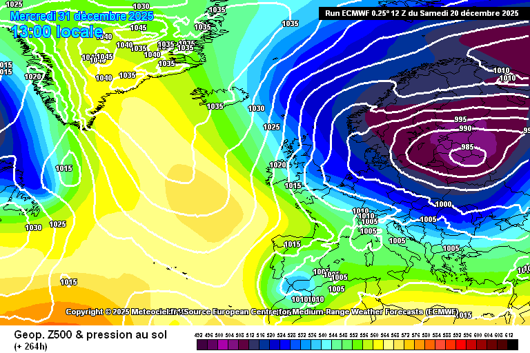 PvForecast's tweet photo. EC on #dipole idea end of the year #winter https://t.co/vVo4advs2J