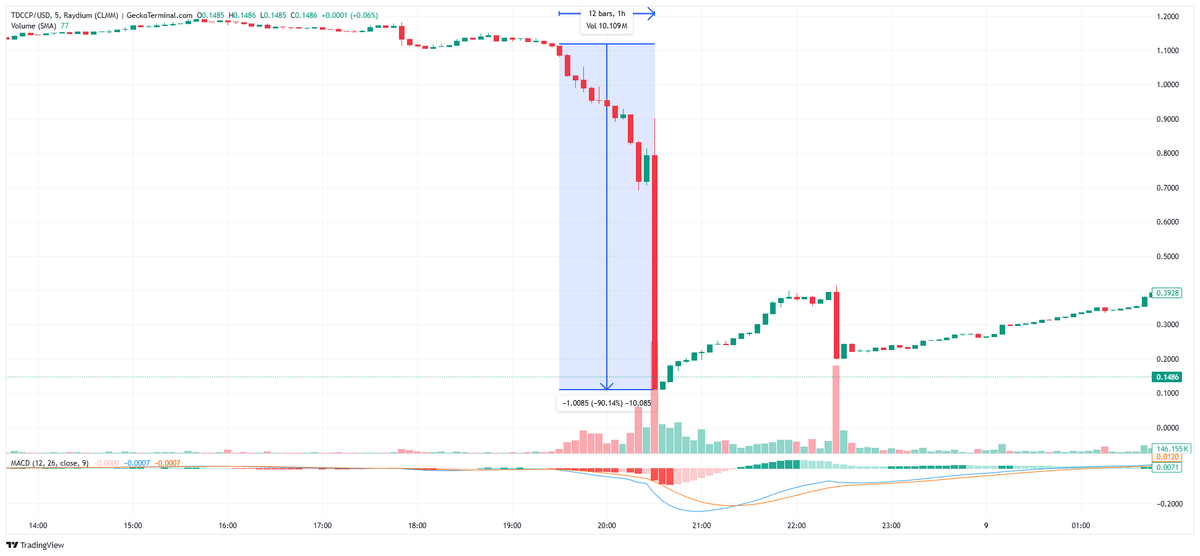 老江故事 tweet media