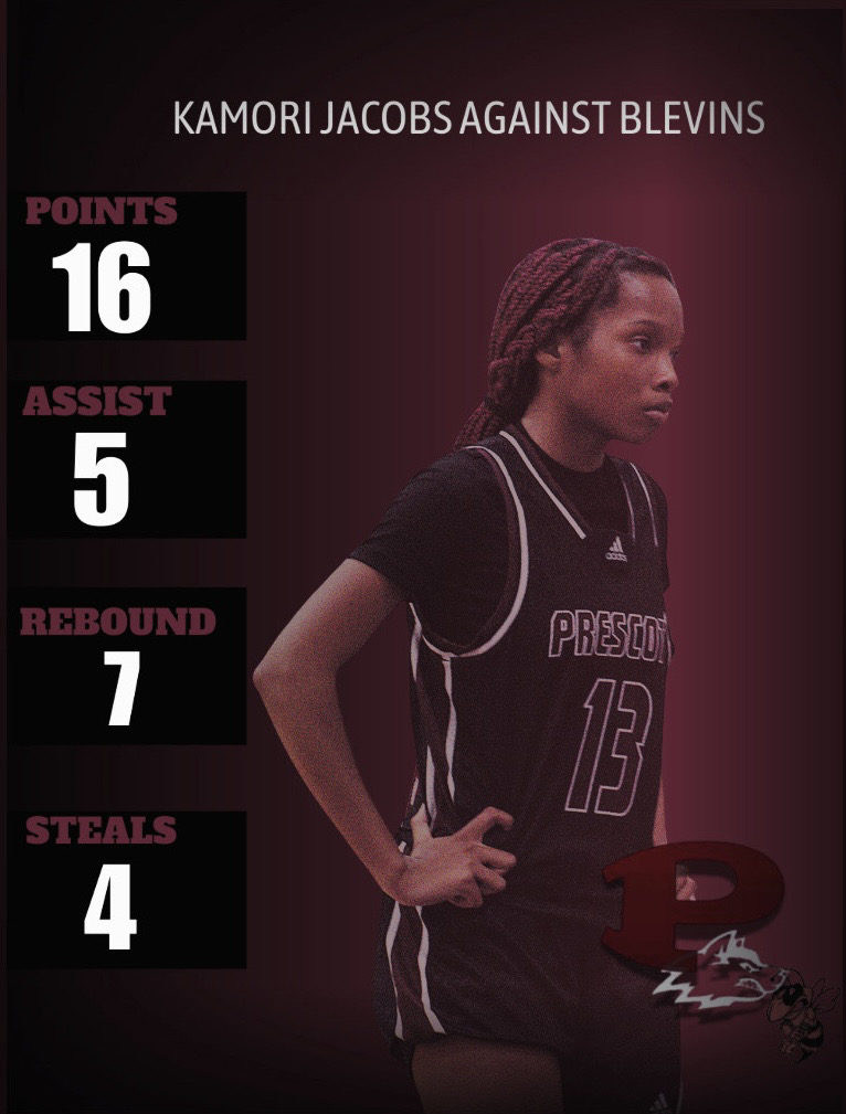 Prescott Curley Wolves Athletics tweet media