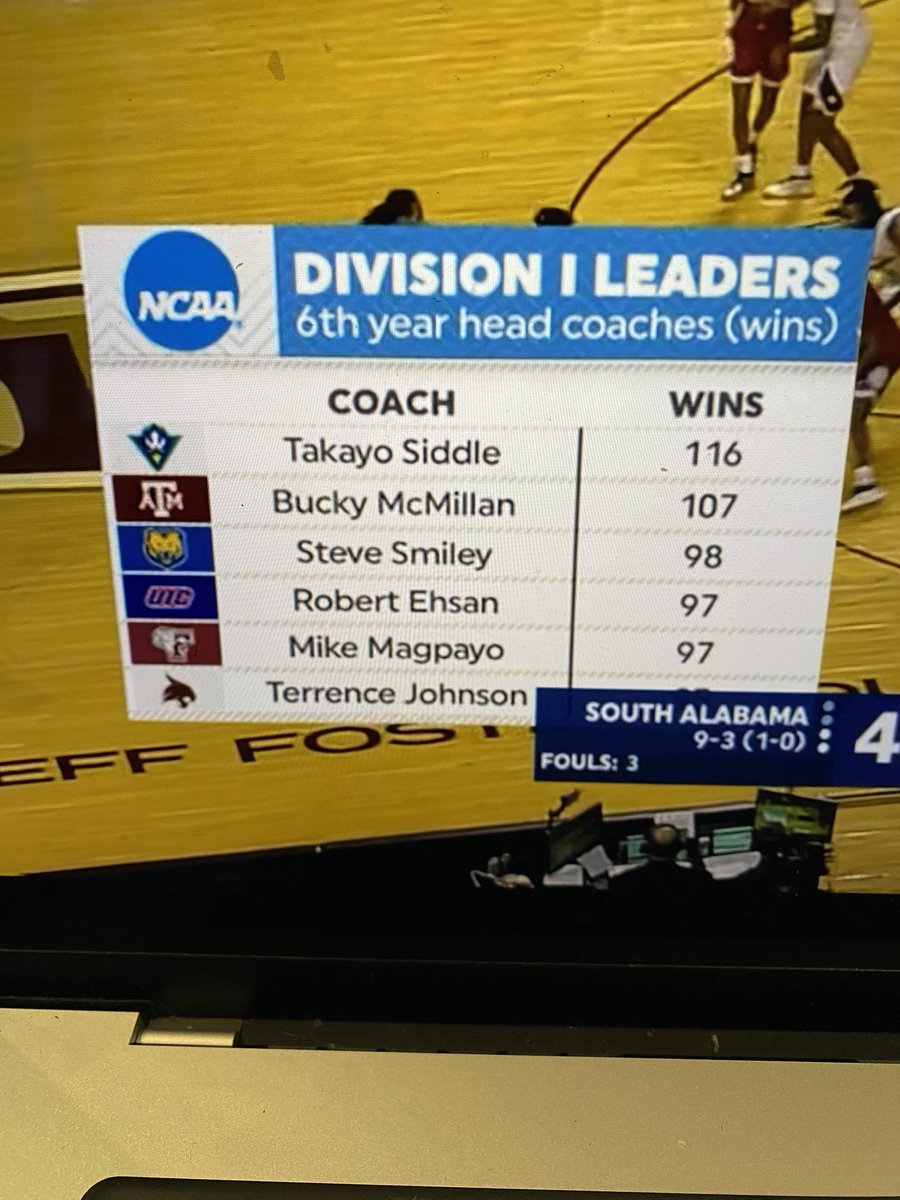 Ryan Davis (@ryan_g_davis) on Twitter photo 