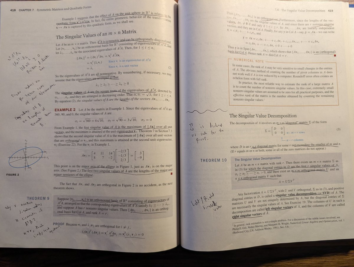 In about 7 months I have finished Linear Algebra—an essential component of any technical engineering field. Linear Algebra fundamentally changed the way I thought about linear systems and presented a wide range of topics like eigenvectors and eigenvalues; orthogonal polynomial