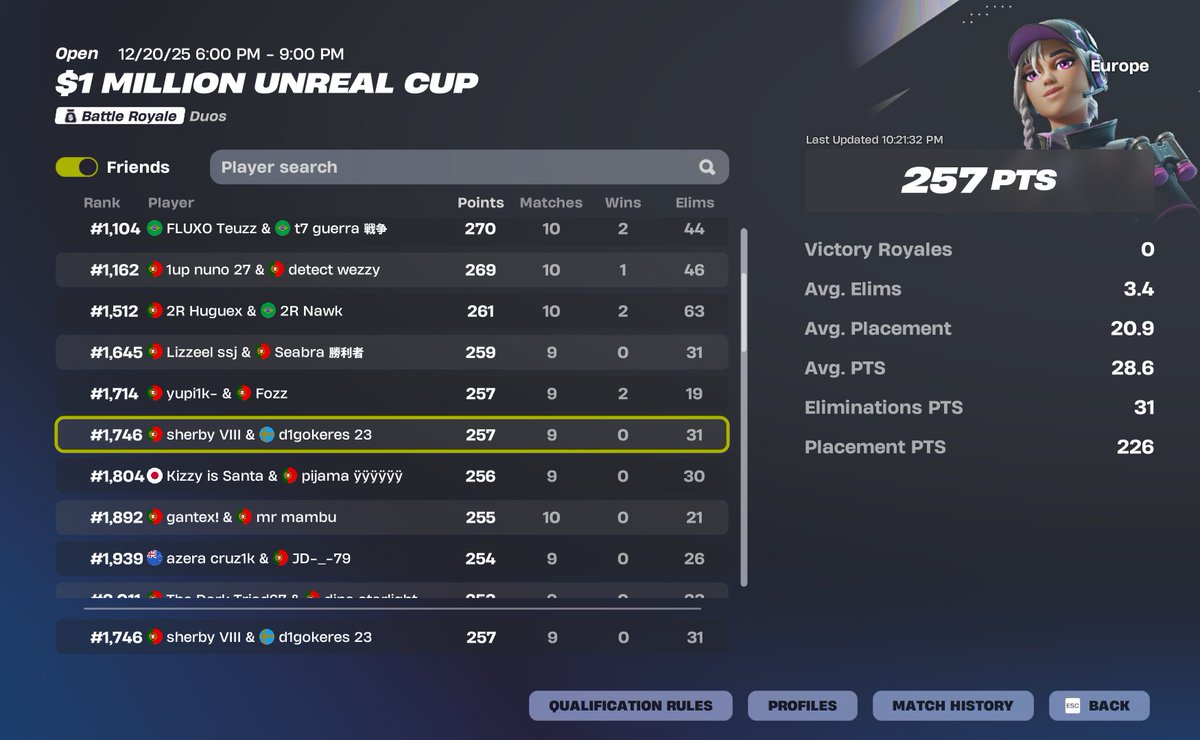 d1gokeres tweet media