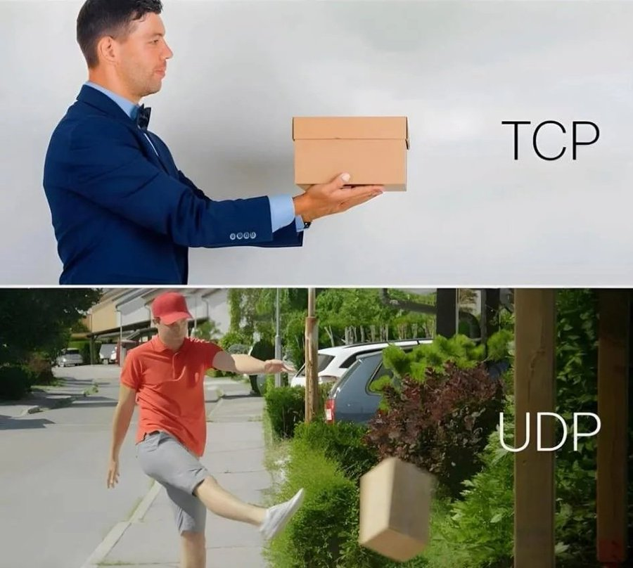 tcp and udp