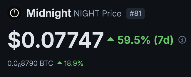 ooklapeet's tweet photo. Woke up to see this $NIGHT thing ripping faces.
IDK...anyone ever even heard of it or whatever? https://t.co/m2g0sNvh10