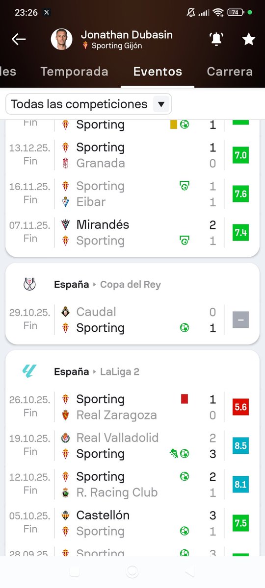 Pingugol's tweet image. Lo de don Jonathan Dubasin esta temporada empieza(o sigue) a ser una cosa bastante seria, los últimos 8 partidos que ha jugado más de 45 minutos ha marcado en todos😮‍💨. No lo taso en menos de 10 millones