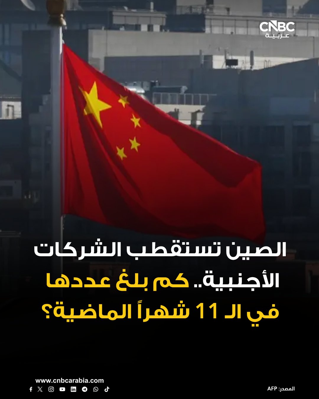 الصين تسجّل 61.2 ألف شركة استثمار أجنبية، تأسست حديثاً في البلاد خلال الأشهر الـ11 الأولى من العام الجاري، بزيادة 16.9% على أساس سنوي 