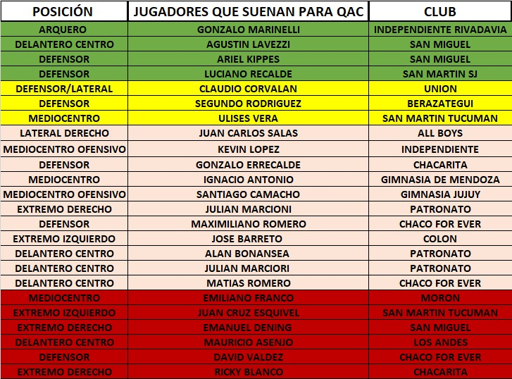 FAN DEL QAC 🎙️✍️ tweet media