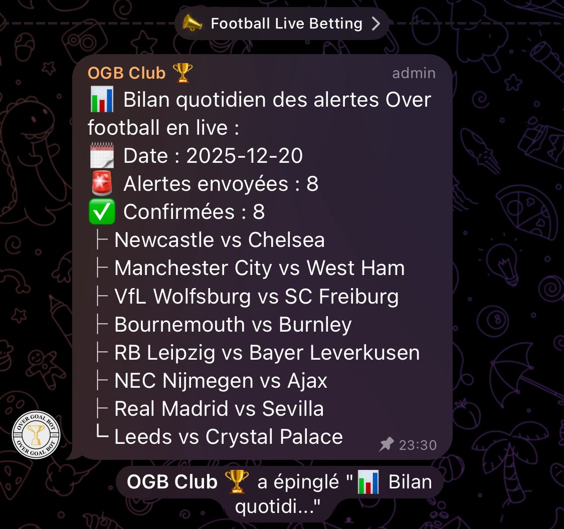 OverGoalBot's tweet photo. 100% de réussite aujourd’hui avec les alertes Over en live ❤️‍🔥✅

#TeamParieur
#LiveBetting https://t.co/HPmCm0Wm5J