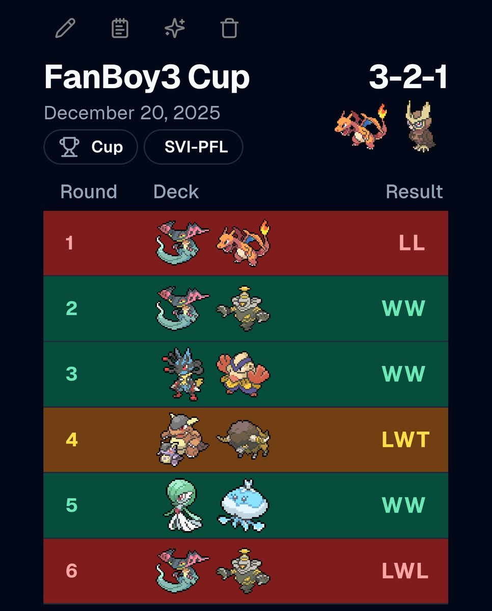 Muhammed tweet media