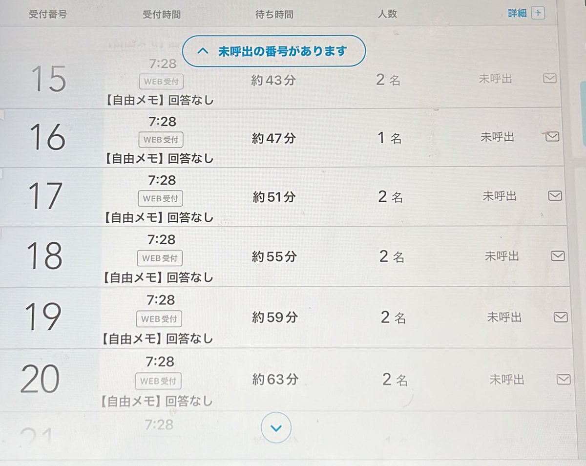本日も早朝よりありがとうございます🙇‍♂️🙇‍♀️ 今日も2名様