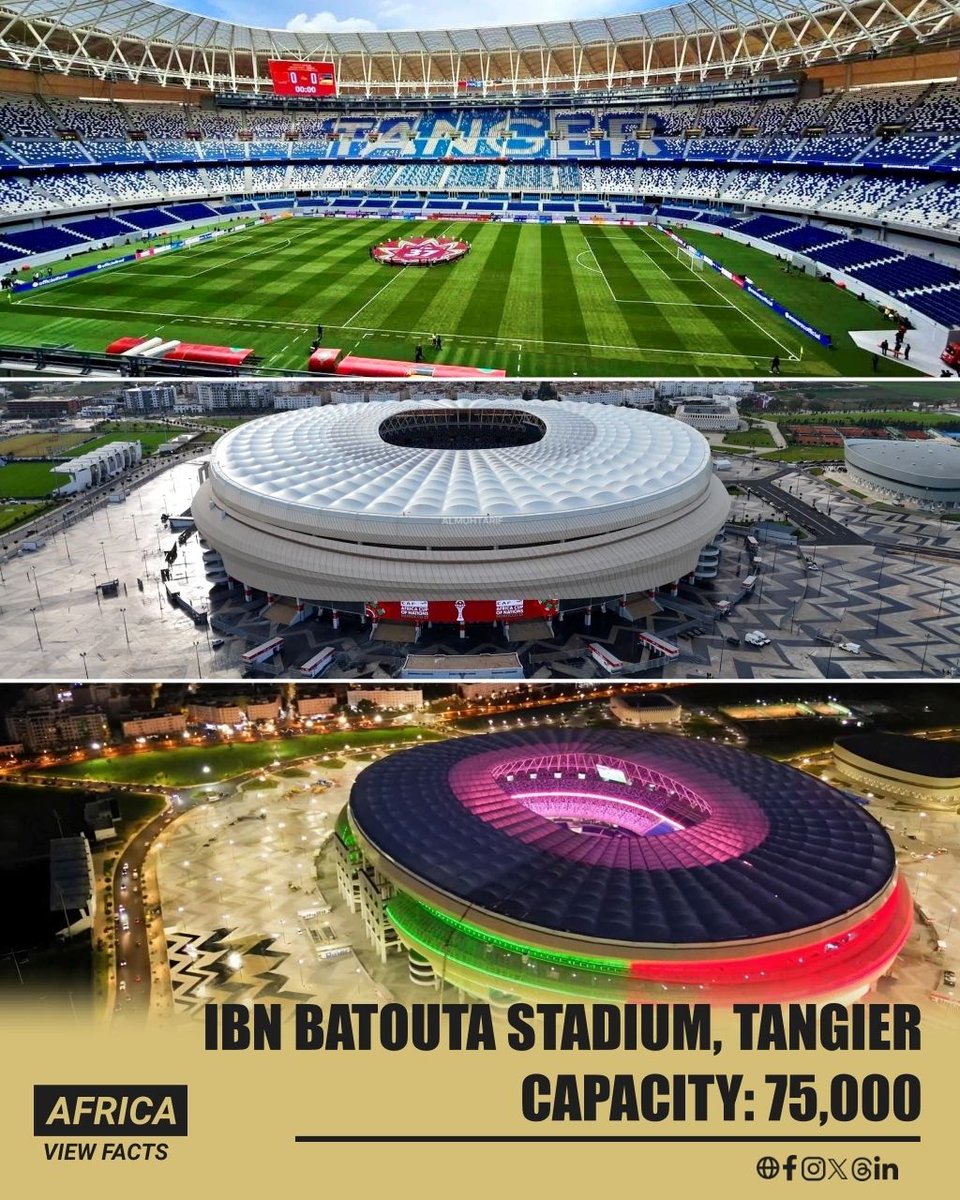 Africa View Facts tweet media