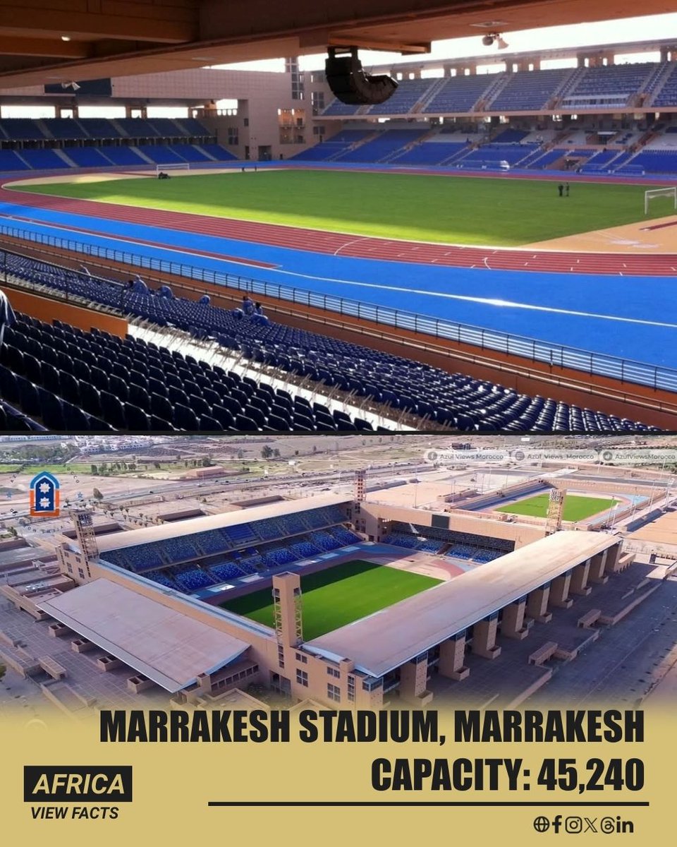 Africa View Facts tweet media