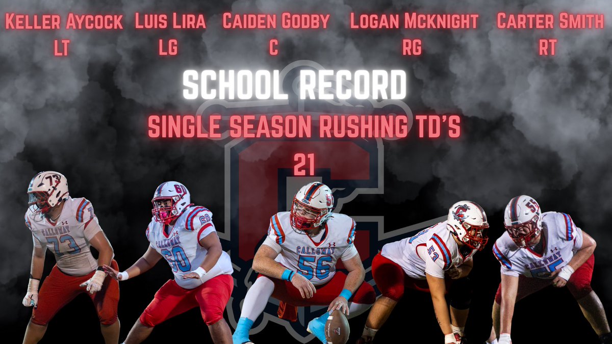 Calloway County Football tweet media