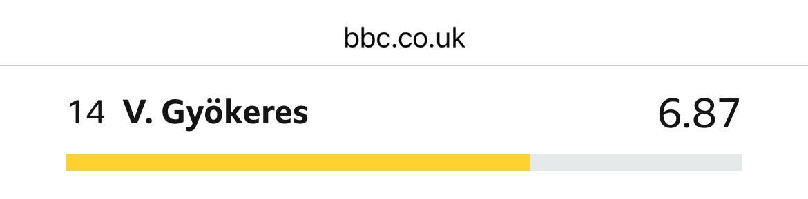 BBC (@BBCofMediocrity) / Posts / X