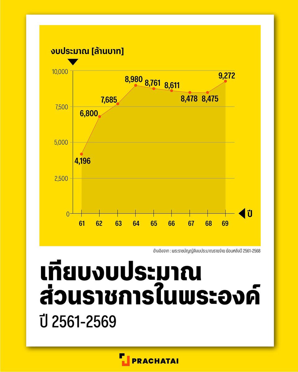 Bibi22 tweet media