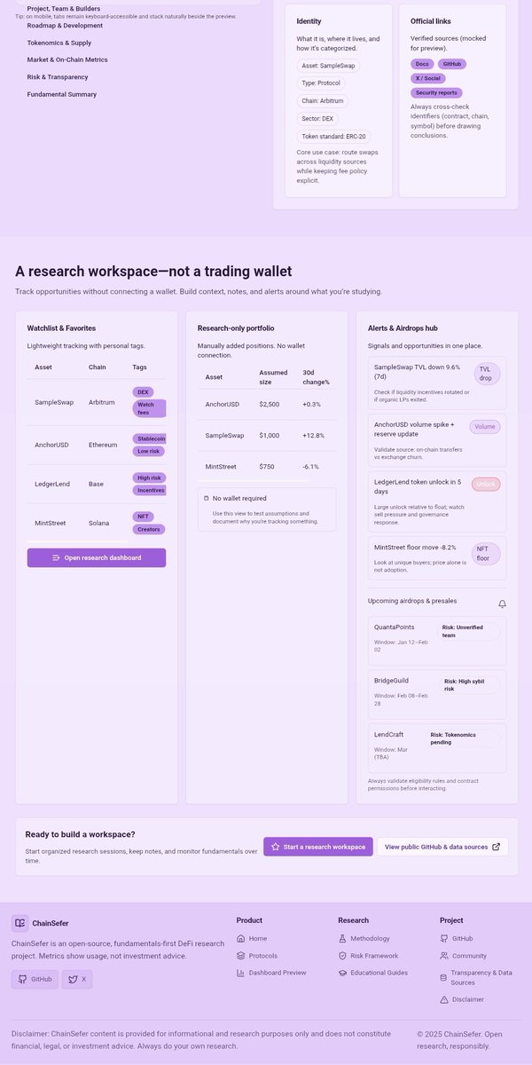 _queenceleste_'s tweet photo. For the @womenindefi_org x @dreamspaceHQ  Appathon, I built ChainSefer — an open-source, research-first platform for analyzing DeFi protocols and the assets around them. https://t.co/JXb9UVuMPd
