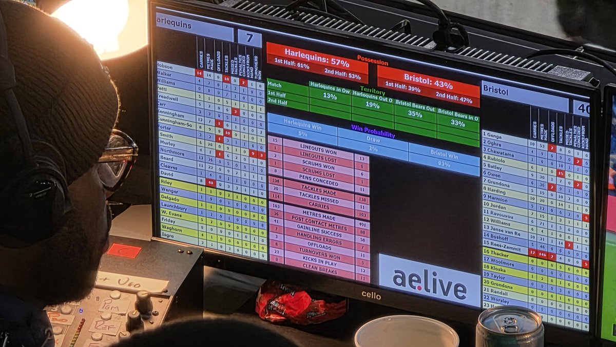 Dave Rocket tweet media