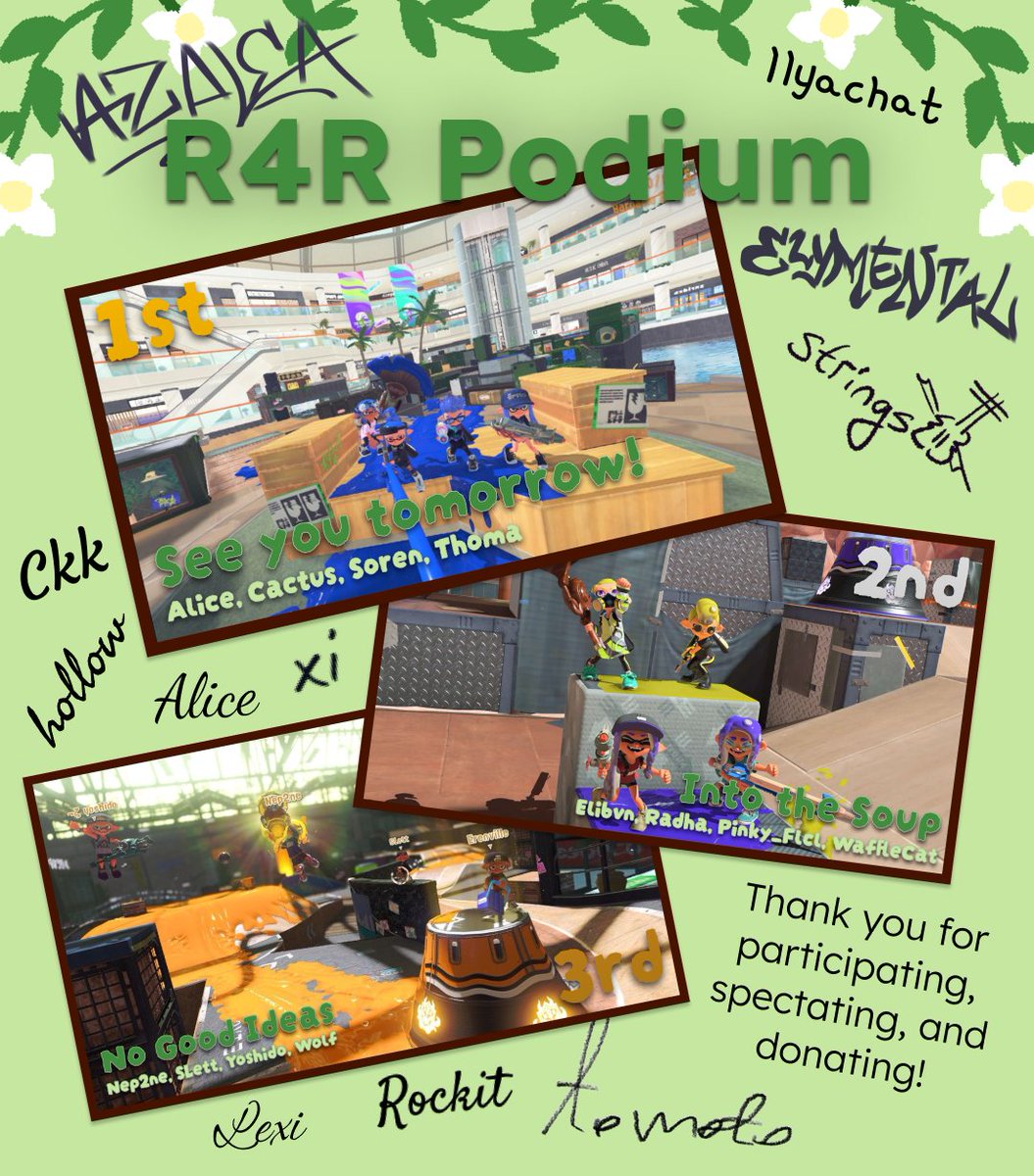 Congratulations to the winners of Raise 4 RAICES: RAICES Texas, who we raised $4340 for!

🏆 See you tomorrow 🏆
🥈 Into the Soup
🥉 No Good Ideas

Thanks for supporting R4R! You all helped us WAY exceed expectations, raising over 8x what we initially thought we would fundraise.