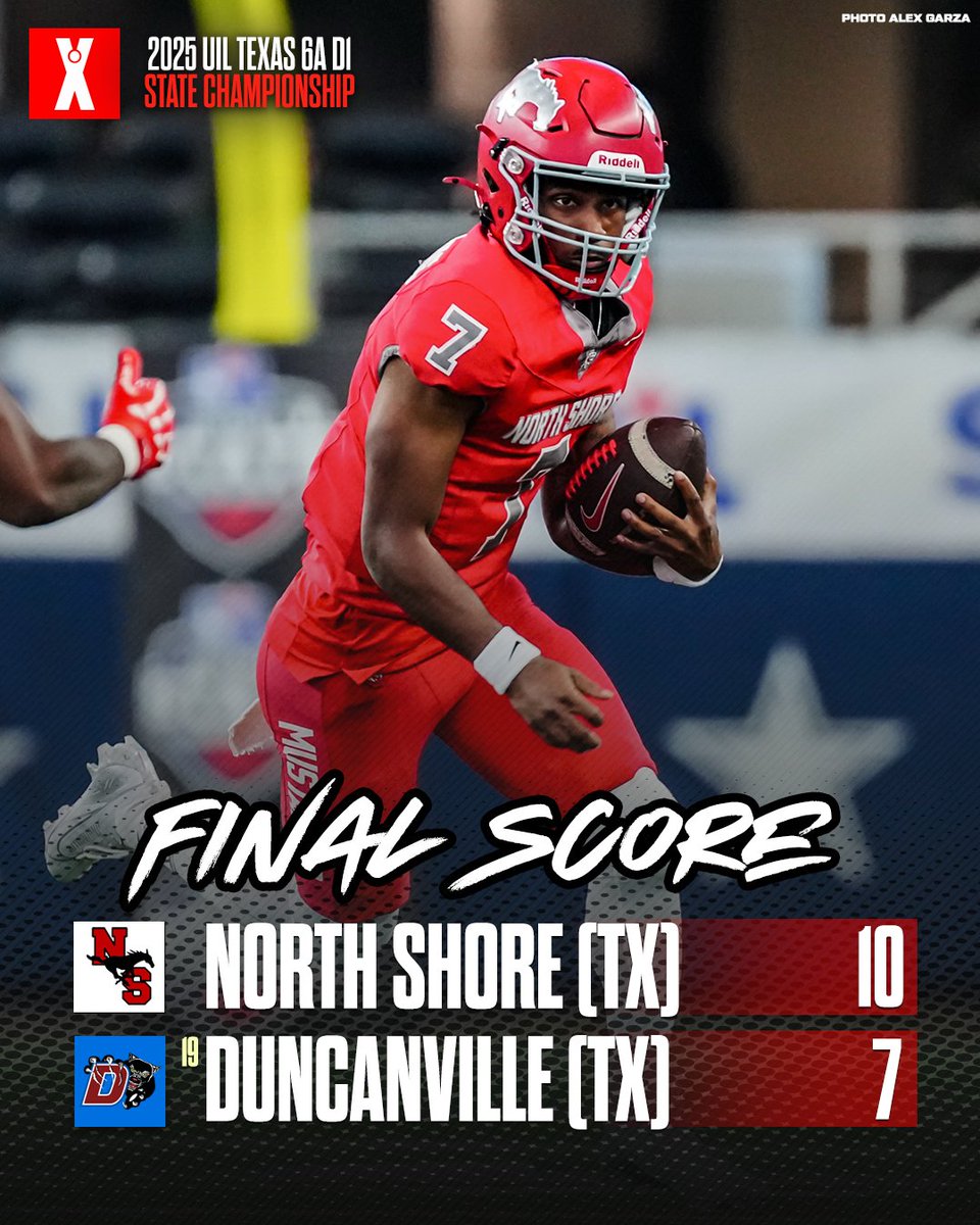 Final: North Shore defeats No. 19 Duncanville 10–7 to claim the UIL Texas 6A Division I state championship 🏆🏈

Full story ⬇️
maxpreps.com/news/dhq4XbnRz…