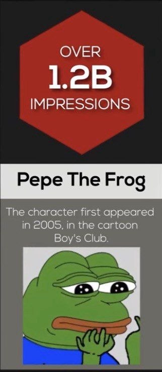 Hugolf_8R's tweet image. Aped Forever Alone on pumpfun - $ALONE

ELkyrpXnYuLzEf1NBELj3TXKrBgX3gATPz4yz1brpump

One of the biggest meme. Don't fade (NFA lol)