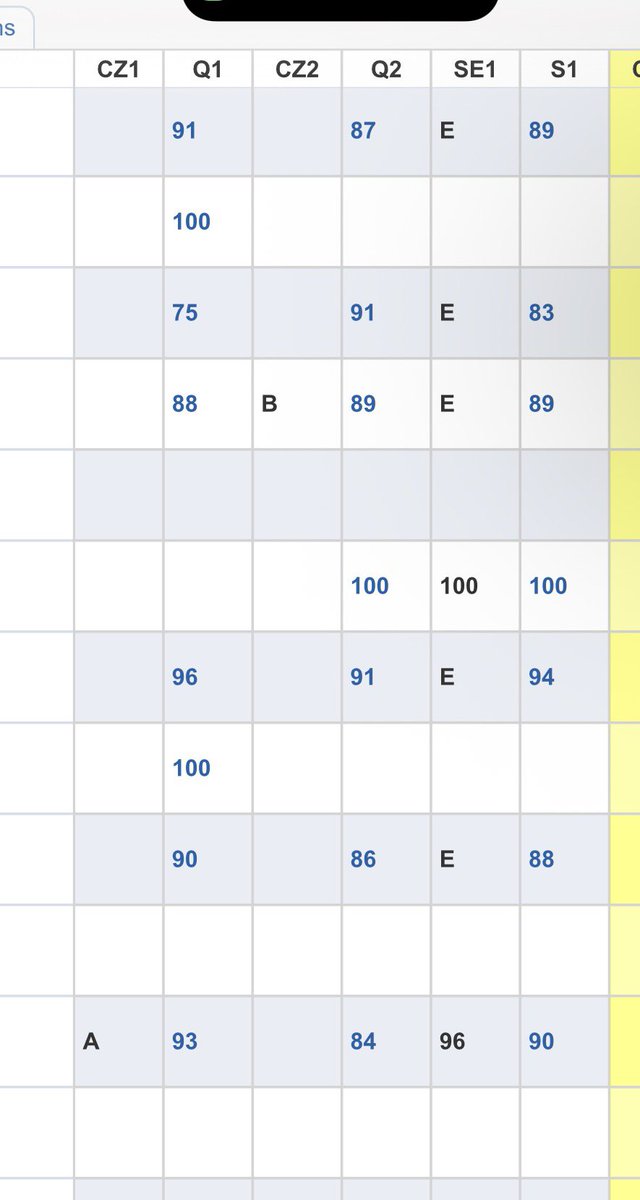 Sincere Adair 29’ RB tweet media