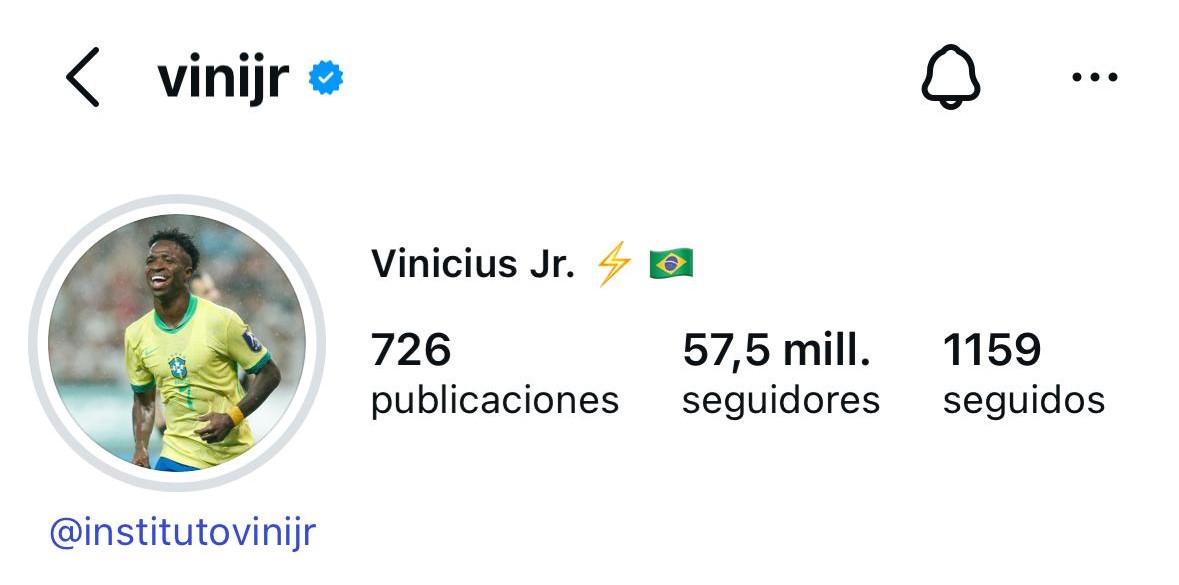 carrusel's tweet image. 🚨👀 MUCHO OJO al gesto de Vinicius en sus redes sociales unos minutos después del #RealMadridSevilla:

⚪️🔁🇧🇷 El brasileño se ha cambiado su foto de perfil con la camiseta del Real Madrid para ponerse una con la camiseta de Brasil