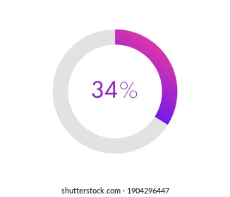 Ian "Evochron" Fan tweet media