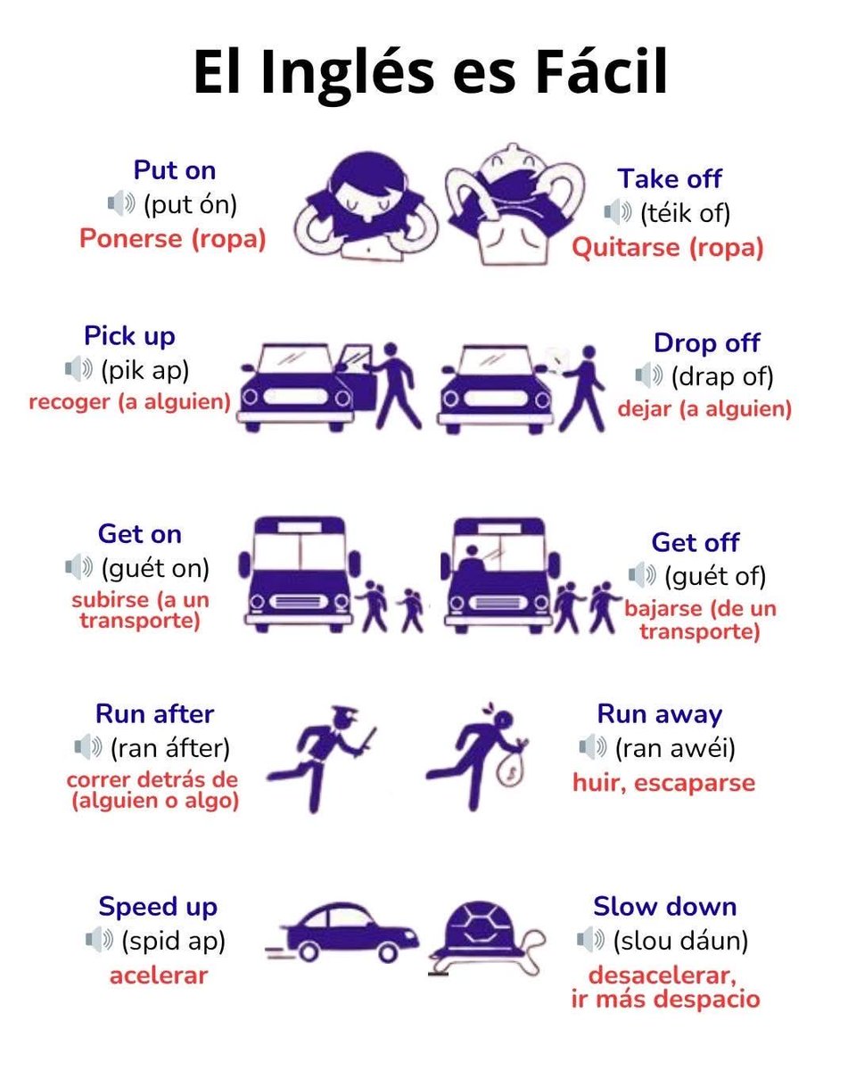 FirenoxEnglish's tweet photo. El inglés es muy fácil si aprendes de la forma correcta https://t.co/wZxhbadv6E