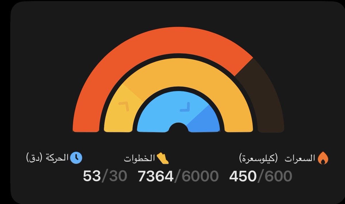 تمرين يوم السبت ٢٠  ديسمبر ✨

يوم السحب pull up 
✨

 #سفينة_الصحة_والعافية